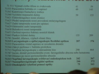 42. sjezd SAOF – FOTO 002