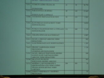 42. sjezd SAOF – FOTO 004