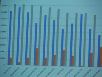 42. sjezd SAOF – FOTO 010