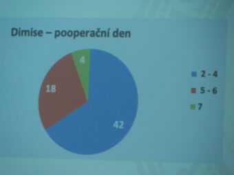 42. sjezd SAOF – FOTO 029