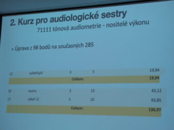 48. sjezd SAOF – FOTO 007