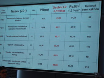 48. sjezd SAOF – FOTO 012